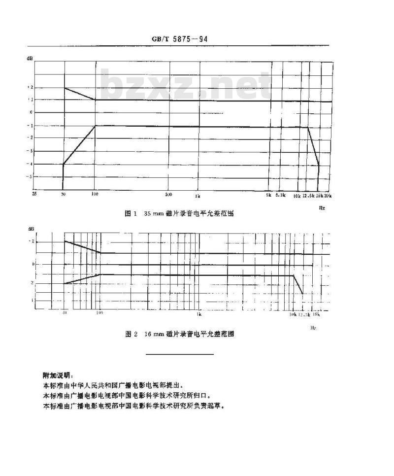 GB/T 5875-1994 35mm和16mm磁片的录音特性