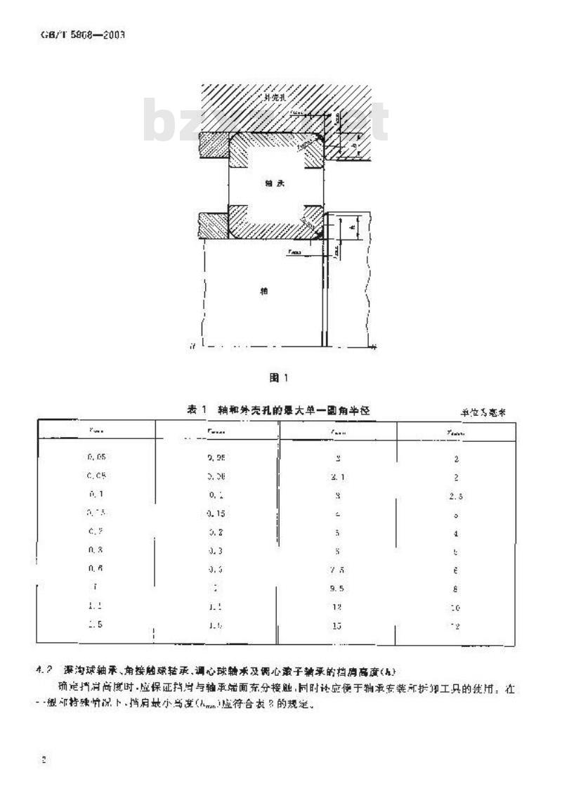GB/T 5868-2003 滚动轴承 安装尺寸