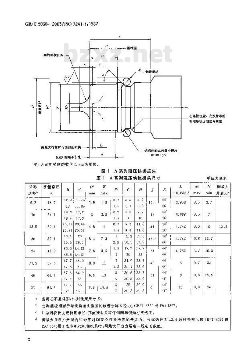 GB/T 5860-2003 液压快换接头 尺寸和要求
