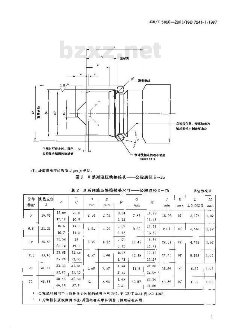 GB/T 5860-2003 液压快换接头 尺寸和要求