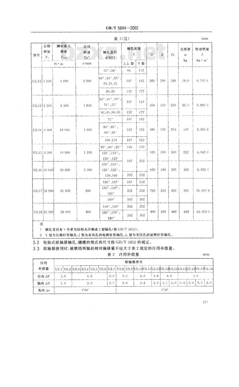 GB/T 5844-2002 轮胎式联轴器
