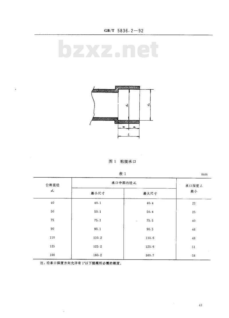 GB/T 5836.2-1992 建筑排水用 硬聚氯乙烯管件
