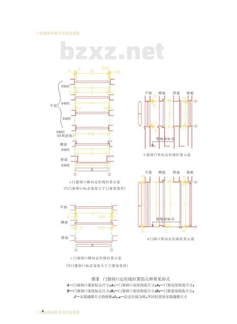 GB/T 5824-1986 建筑门窗洞口尺寸系列