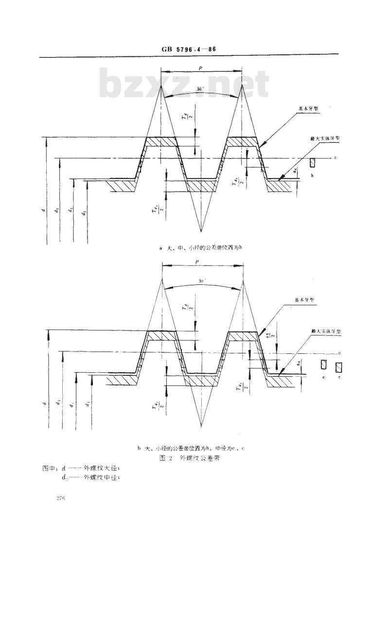 GB/T 5796.4-1986 梯形螺纹 公差