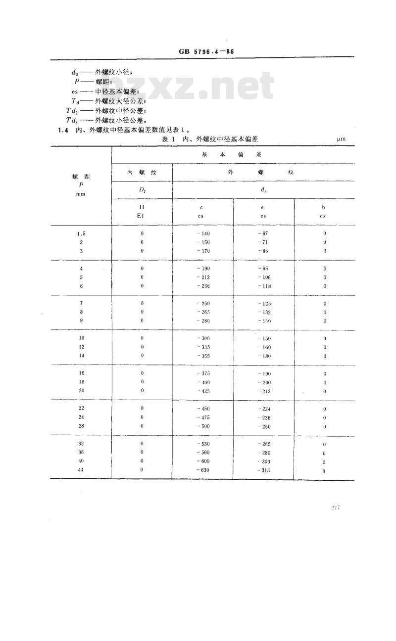 GB/T 5796.4-1986 梯形螺纹 公差