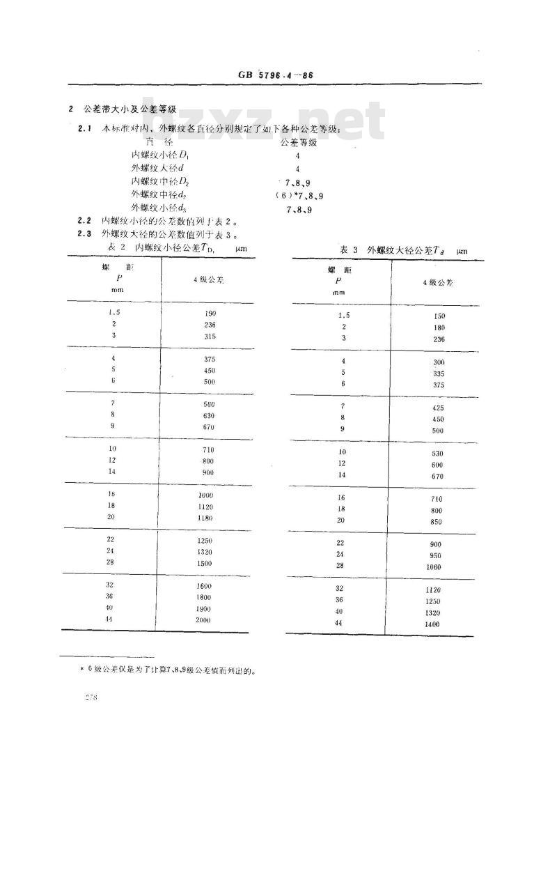 GB/T 5796.4-1986 梯形螺纹 公差