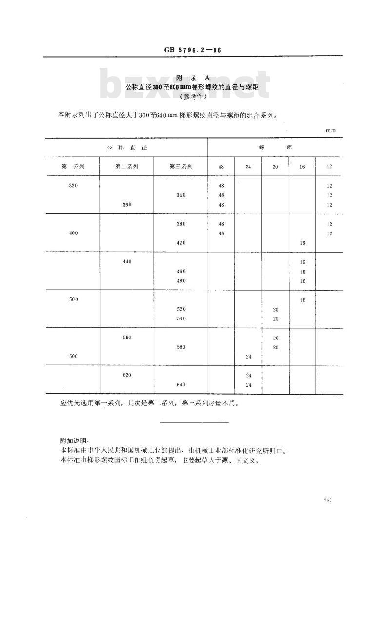 GB/T 5796.2-1986 梯形螺纹 直径与螺距系列
