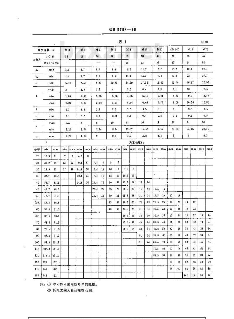 GB/T 5784-1986 六角头螺栓 细杆 B级