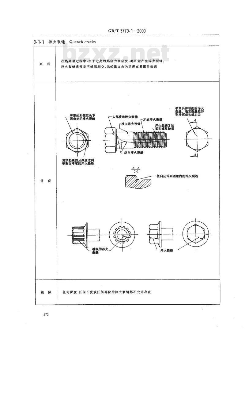 GB/T 5779.1-2000 紧固件表面缺陷 螺栓、螺钉和螺柱 一般要求