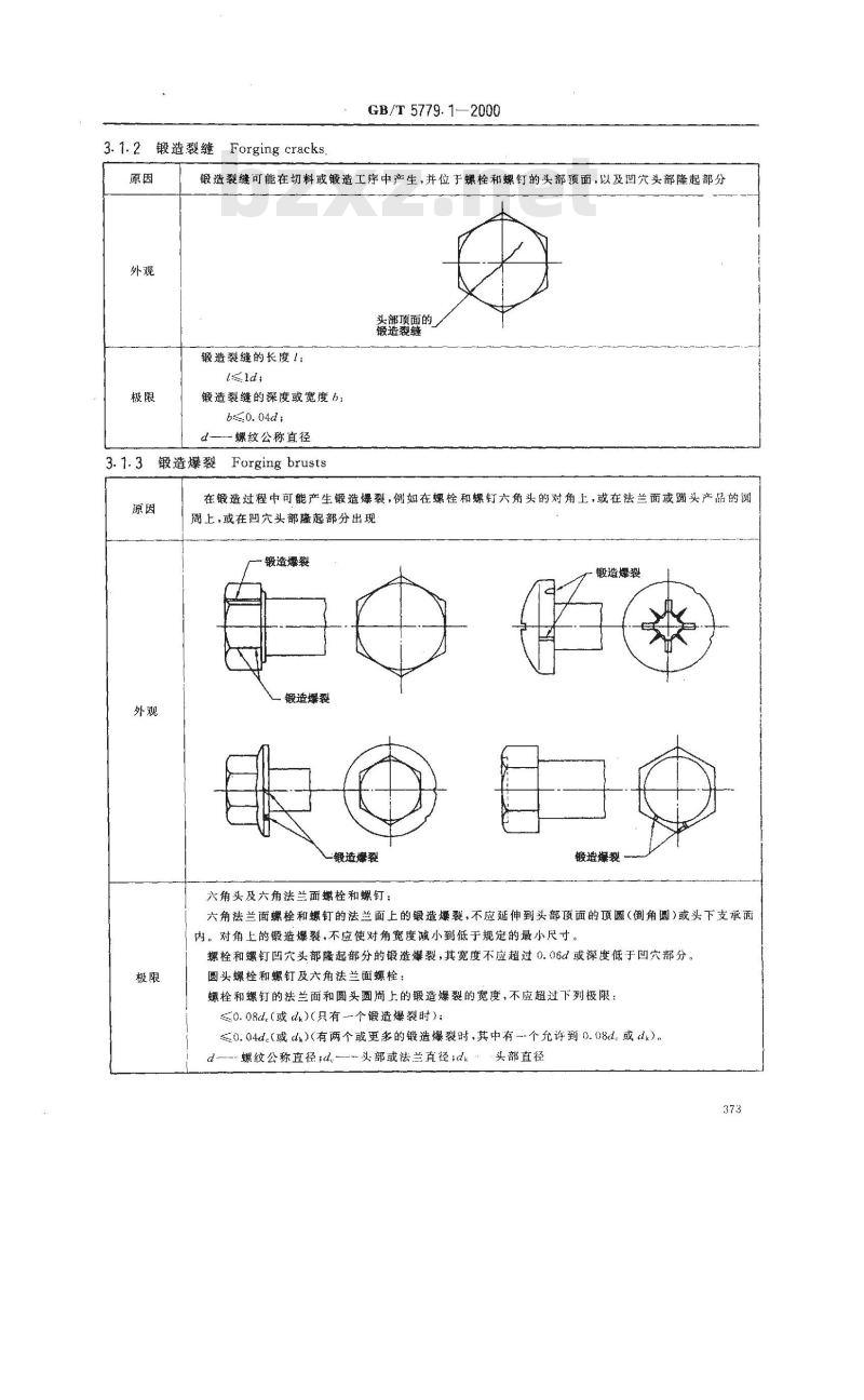 GB/T 5779.1-2000 紧固件表面缺陷 螺栓、螺钉和螺柱 一般要求