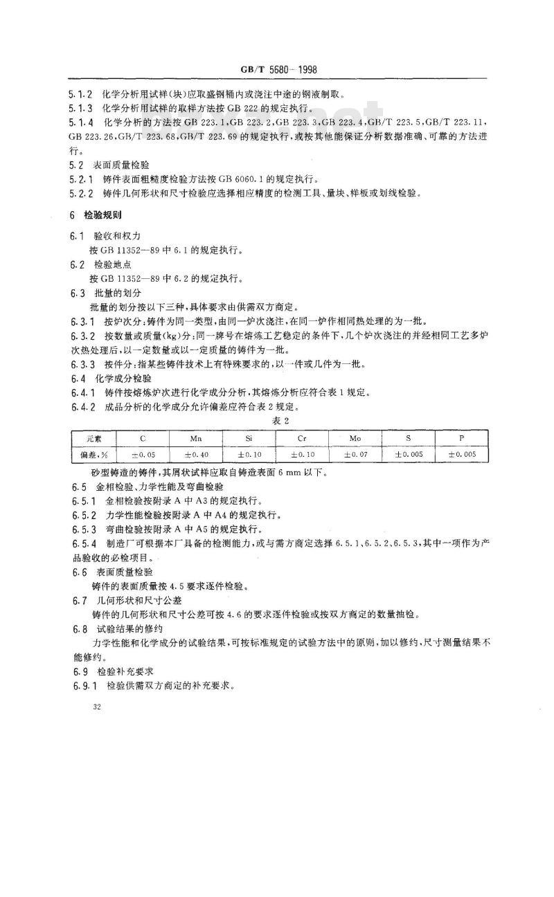GB/T 5680-1998 高锰钢铸件