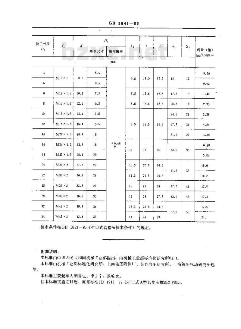 GB/T 5647-1985 扩口式A型管接头螺母