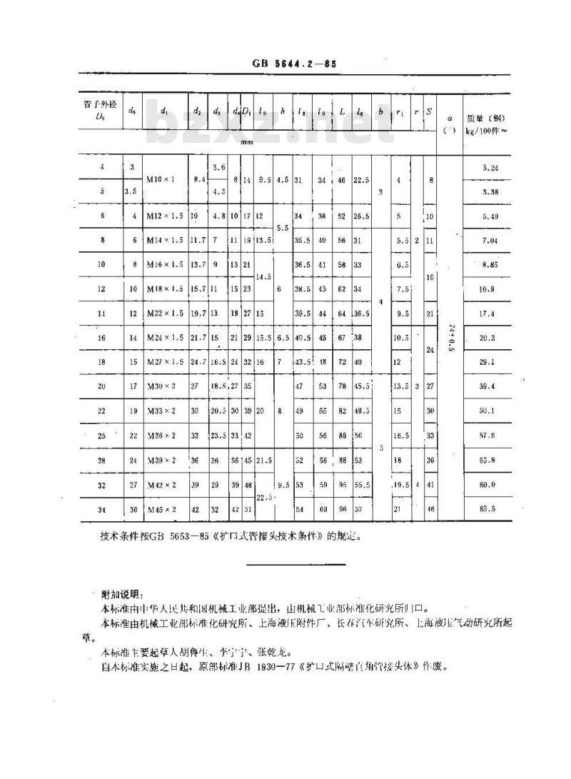 GB/T 5644.2-1985 扩口式隔壁直角管接头体