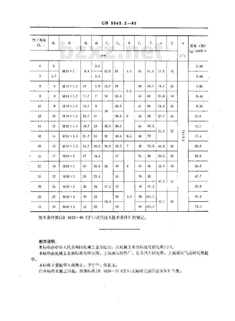 GB/T 5643.2-1985 扩口式隔壁直通管接头体
