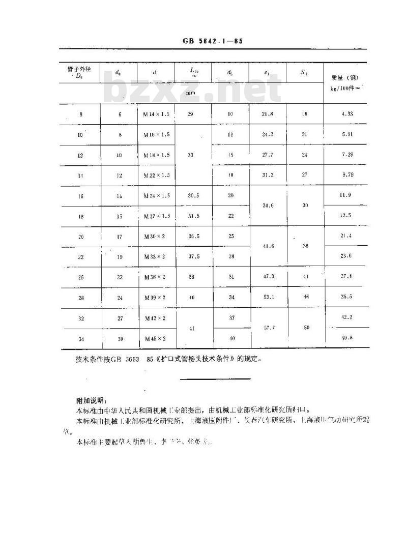 GB/T 5642.1-1985 扩口式焊接管接头