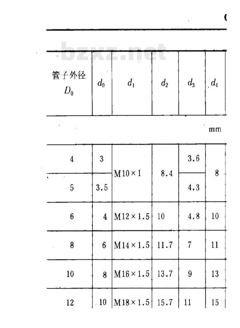 GB/T 5630.2-1985 扩口式直角管接头体