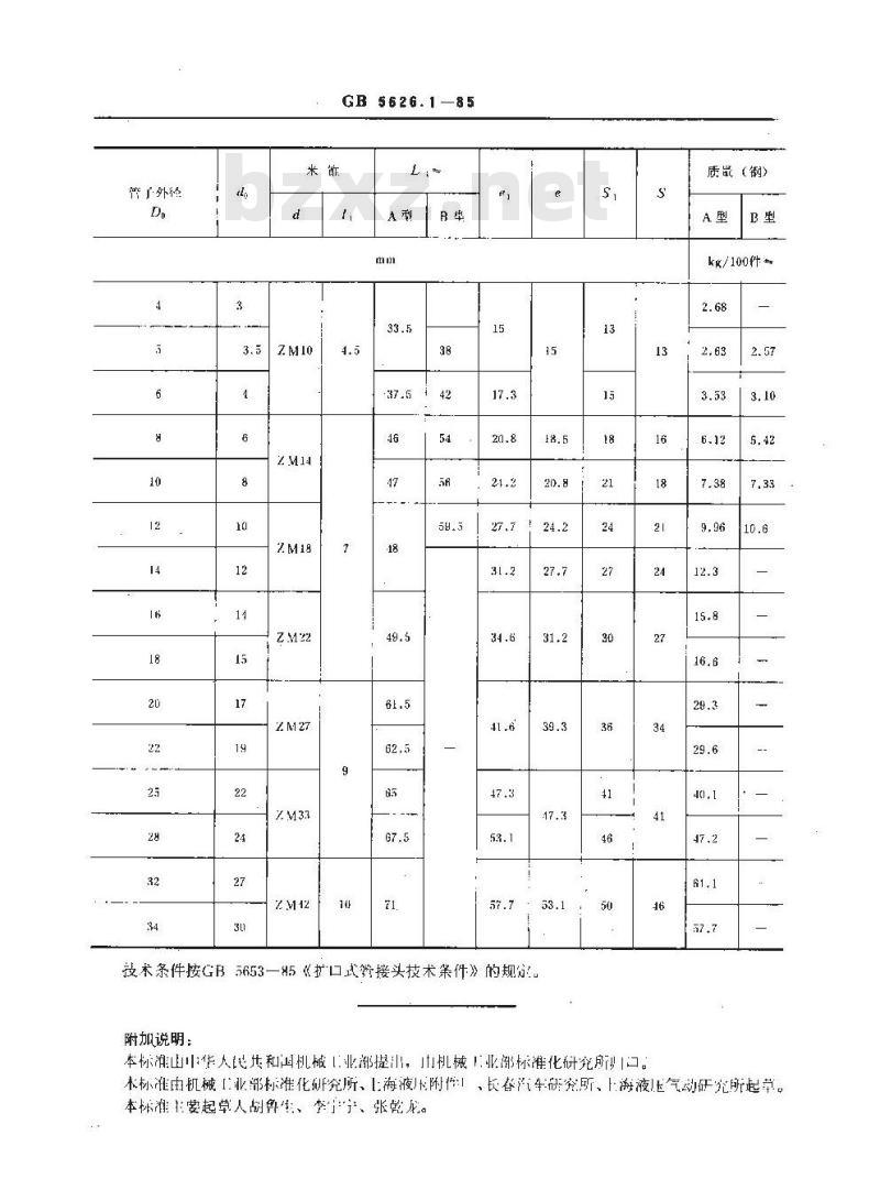 GB/T 5626.1-1985 扩口式锥螺纹直通管接头