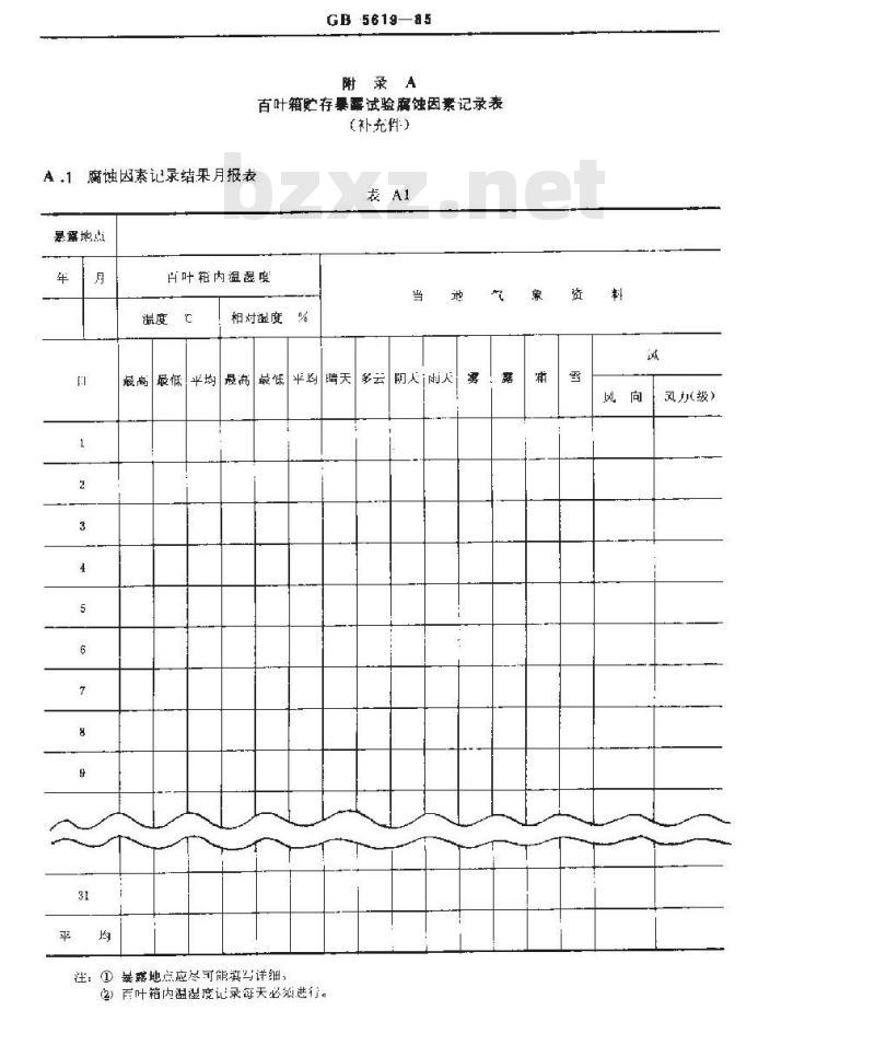 GB/T 5619-1985 防锈材料百叶箱试验方法