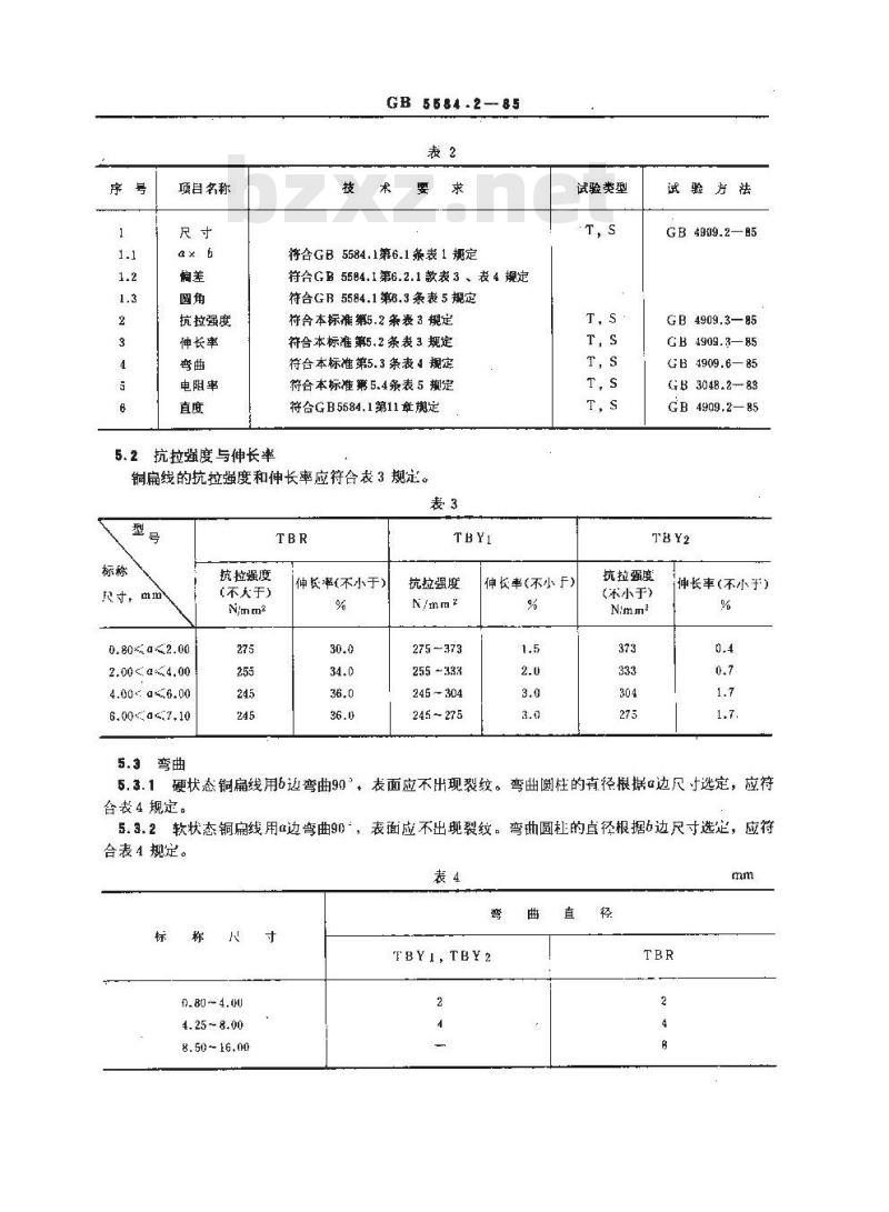 GB 5584.2-1985 电工用铜、铝及其合金扁线 第2部分:铜扁线