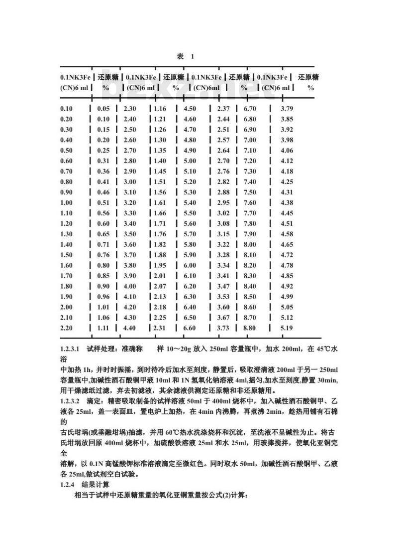 GB/T 5513-1985 粮食、油料检验 还原糖和非还原糖测定法