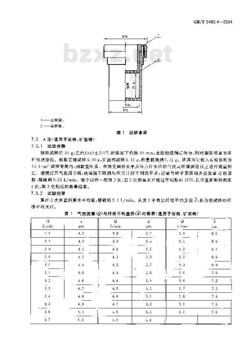GB/T 5480.4-2004 矿物棉及其制品试验方法 第4部分：纤维平均直径
