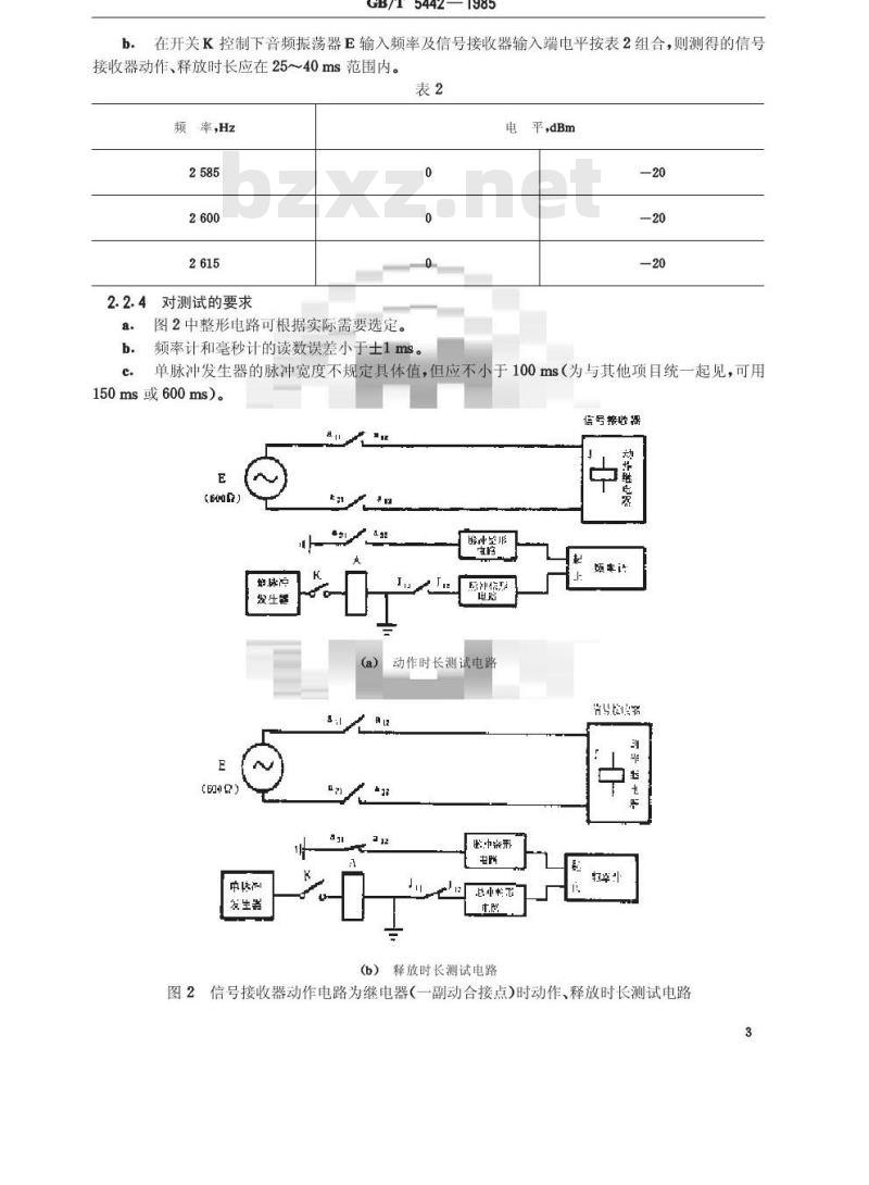 GB/T 5442-1985 电话自动交换网带内单频脉冲线路信号技术指标测试方法