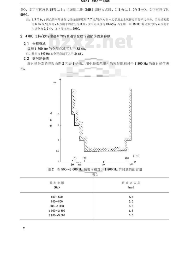 GB/T 5437-1985 话路传真(三类机)传输要求