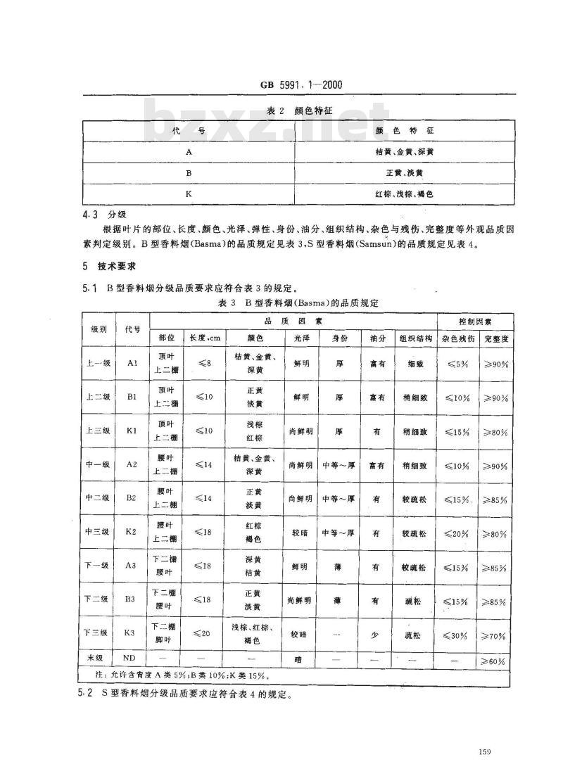 GB 5991.1-2000 香料烟 分级技术要求