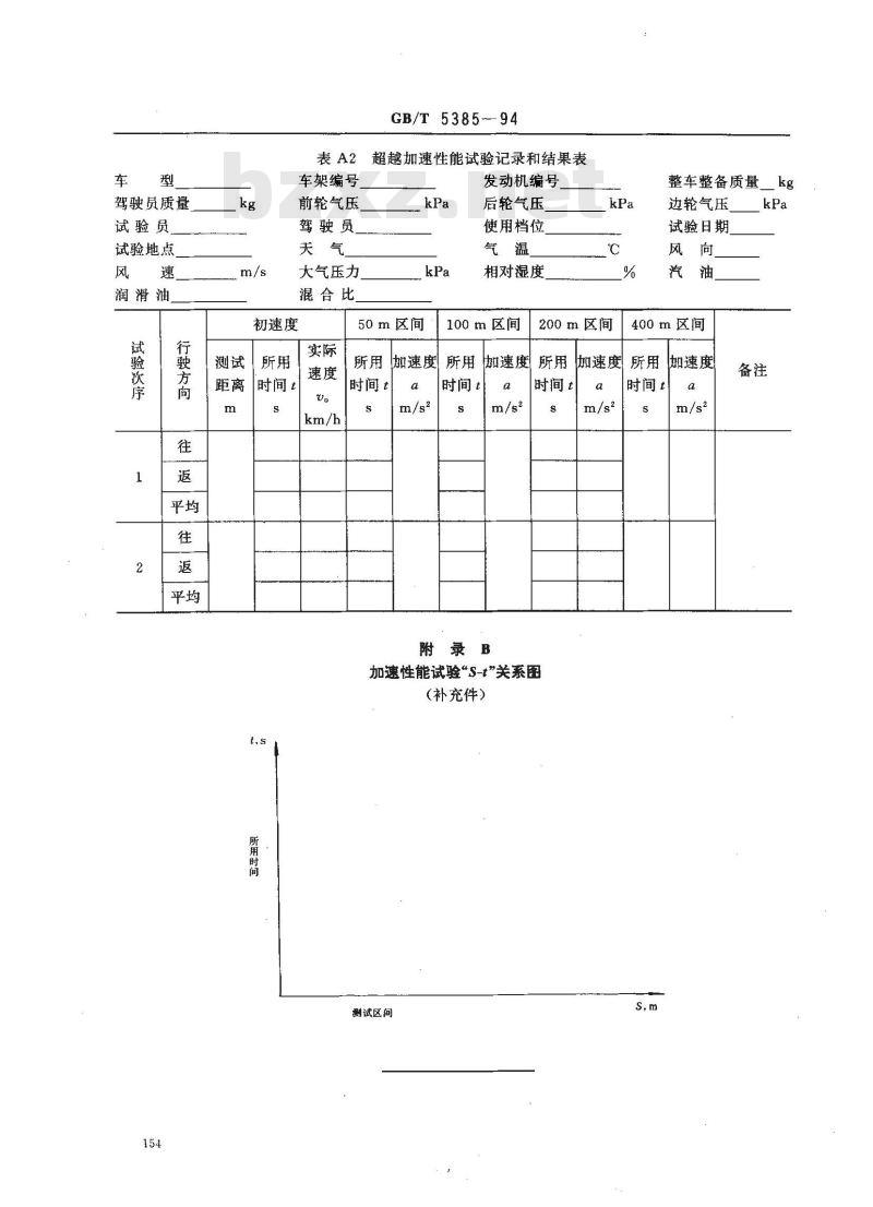 GB/T 5385-1994 摩托车和轻便摩托车加速性能试验方法