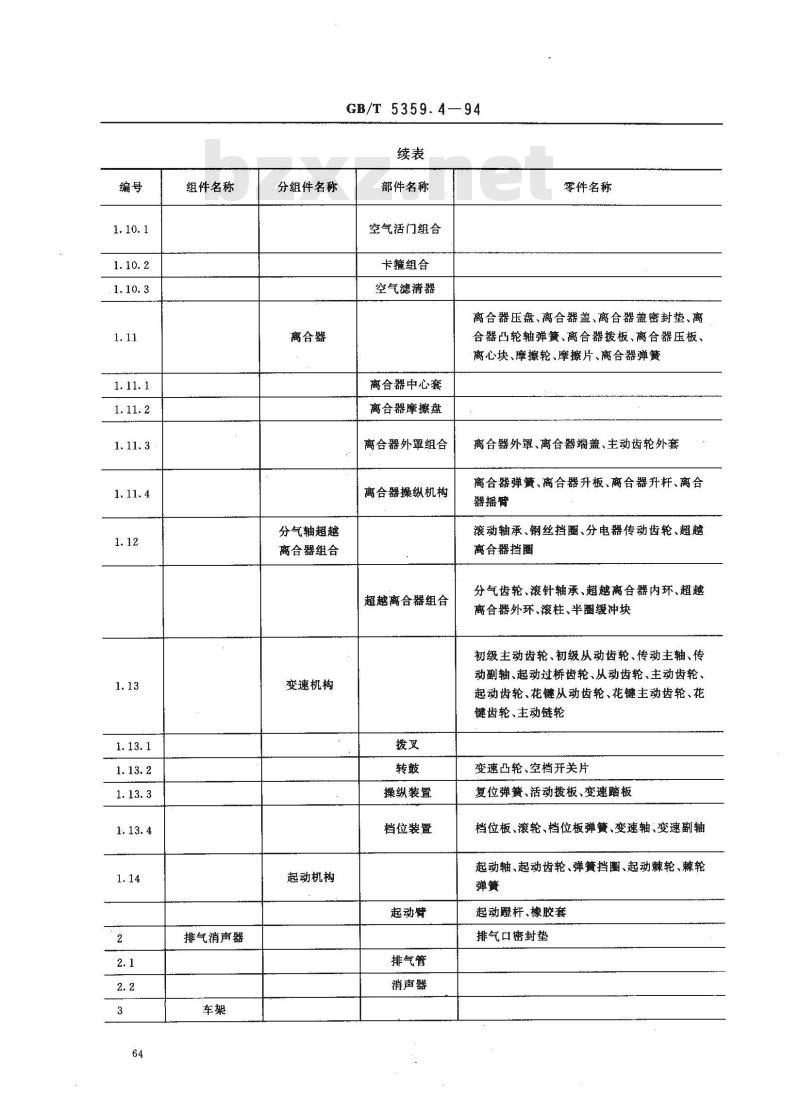 GB/T 5359.4-1994 摩托车和轻便摩托车两轮车零部件名称