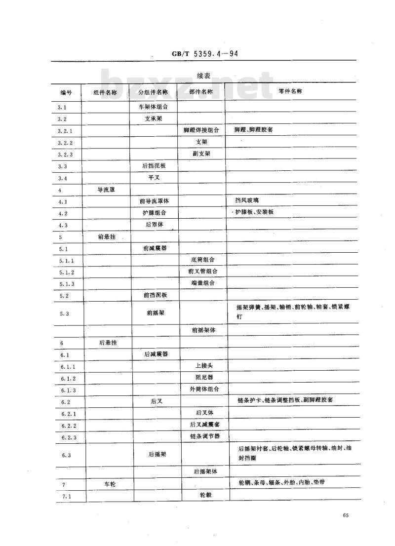 GB/T 5359.4-1994 摩托车和轻便摩托车两轮车零部件名称