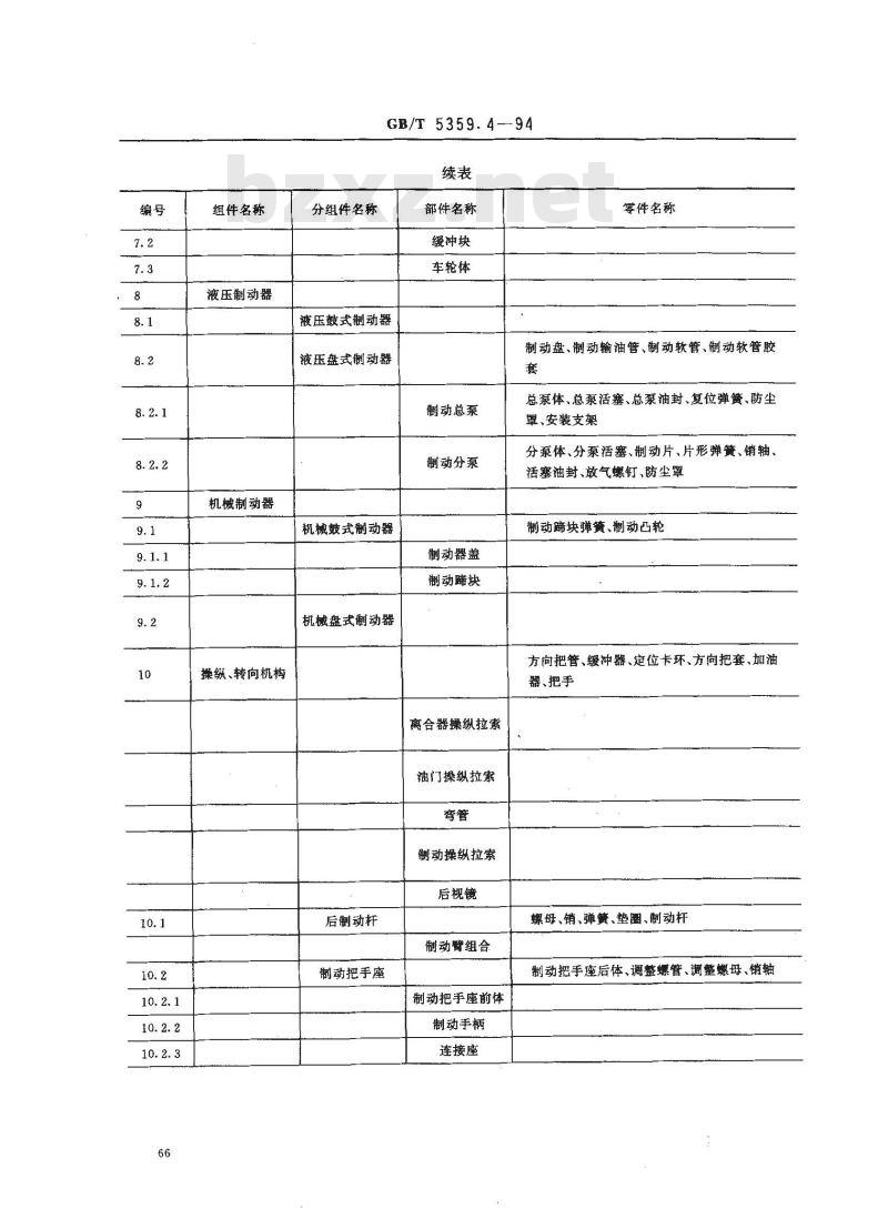 GB/T 5359.4-1994 摩托车和轻便摩托车两轮车零部件名称