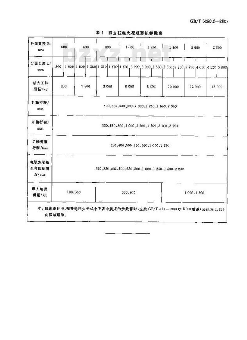 GB/T 5290.2-2003 电火花成形机 参数 第2部分：双立柱机床 (移动主轴头型和十字工作台型)