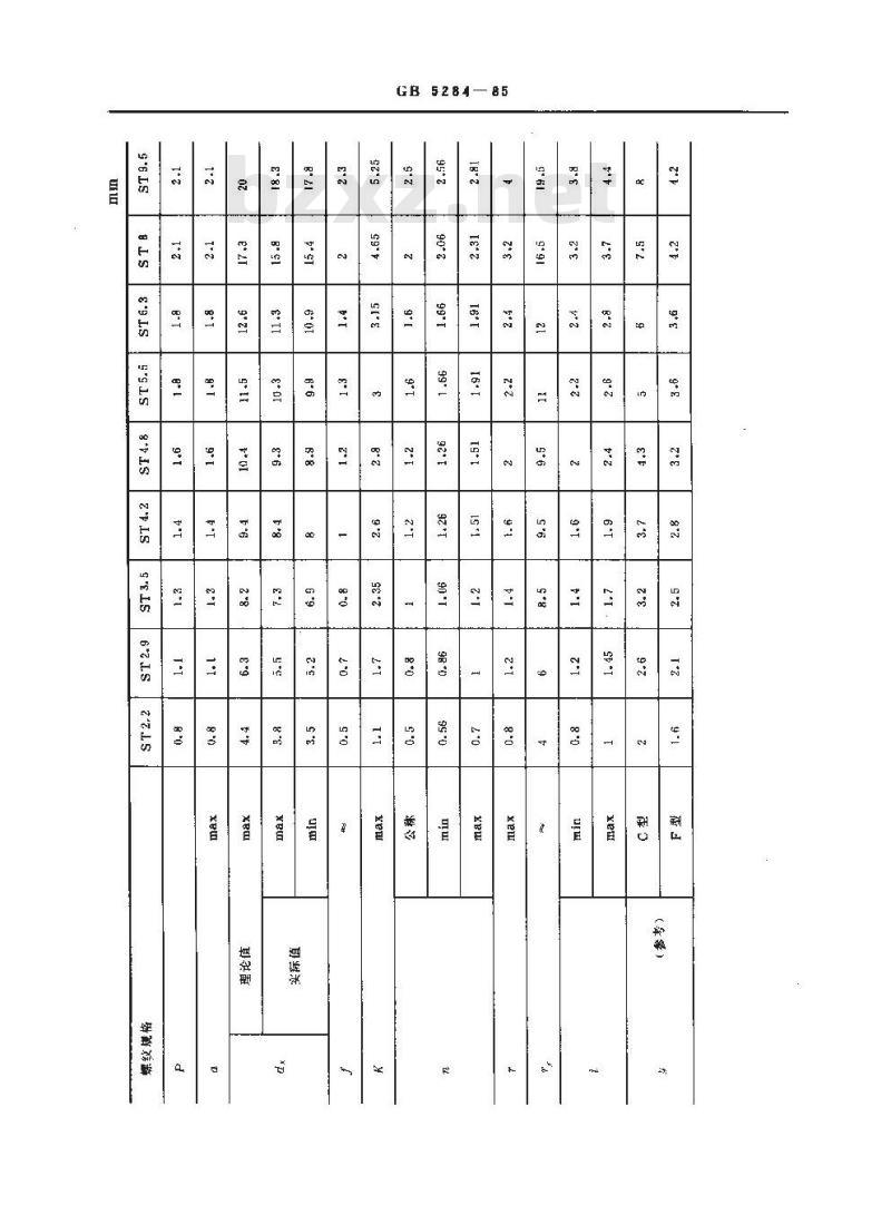 GB/T 5284-1985 开槽半沉头自攻螺钉