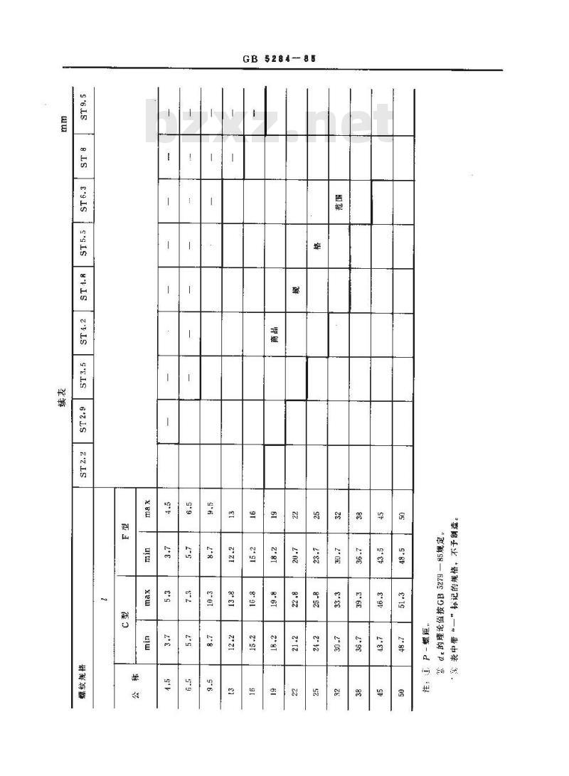 GB/T 5284-1985 开槽半沉头自攻螺钉