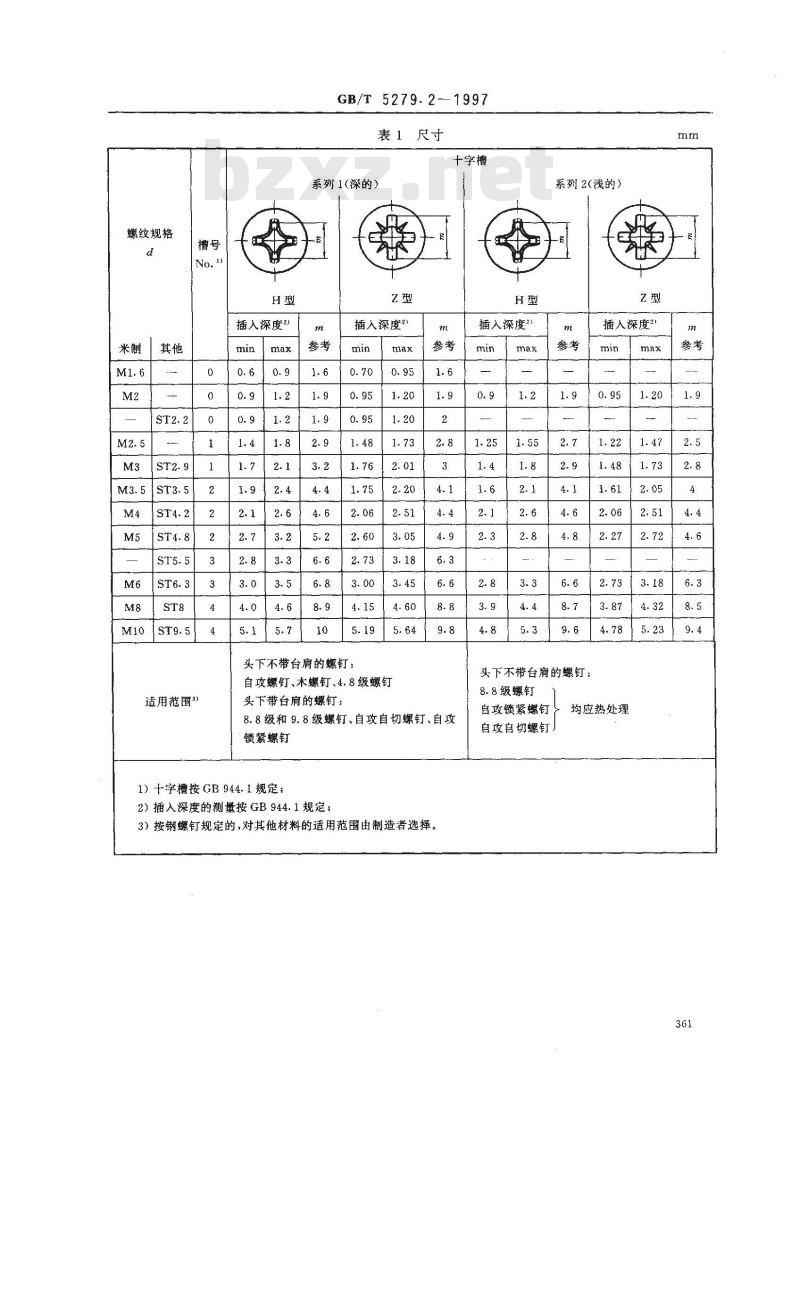 GB/T 5279.2-1997 沉头螺钉 第2部分:十字槽插入深度