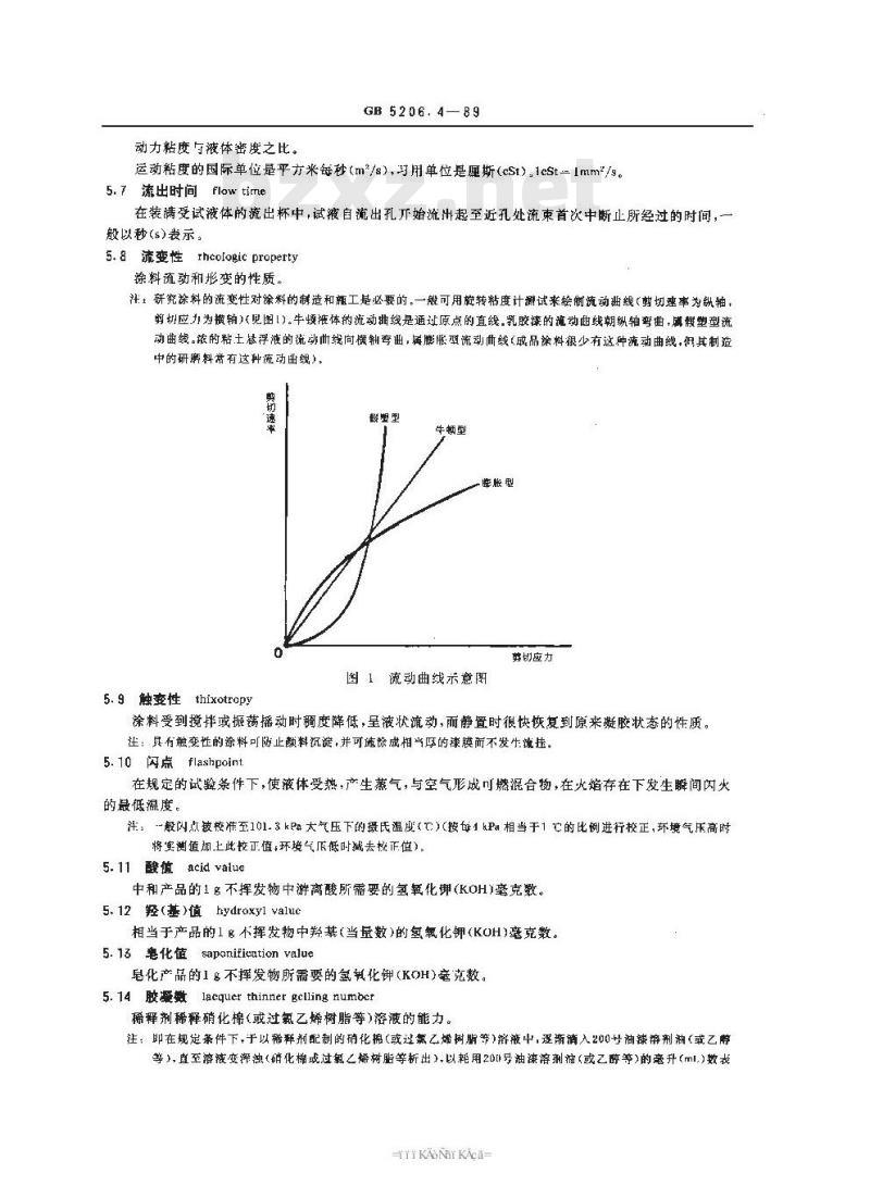 GB/T 5206.4-1989 色漆和清漆词汇 第四部分:涂料及涂膜物化性能术语