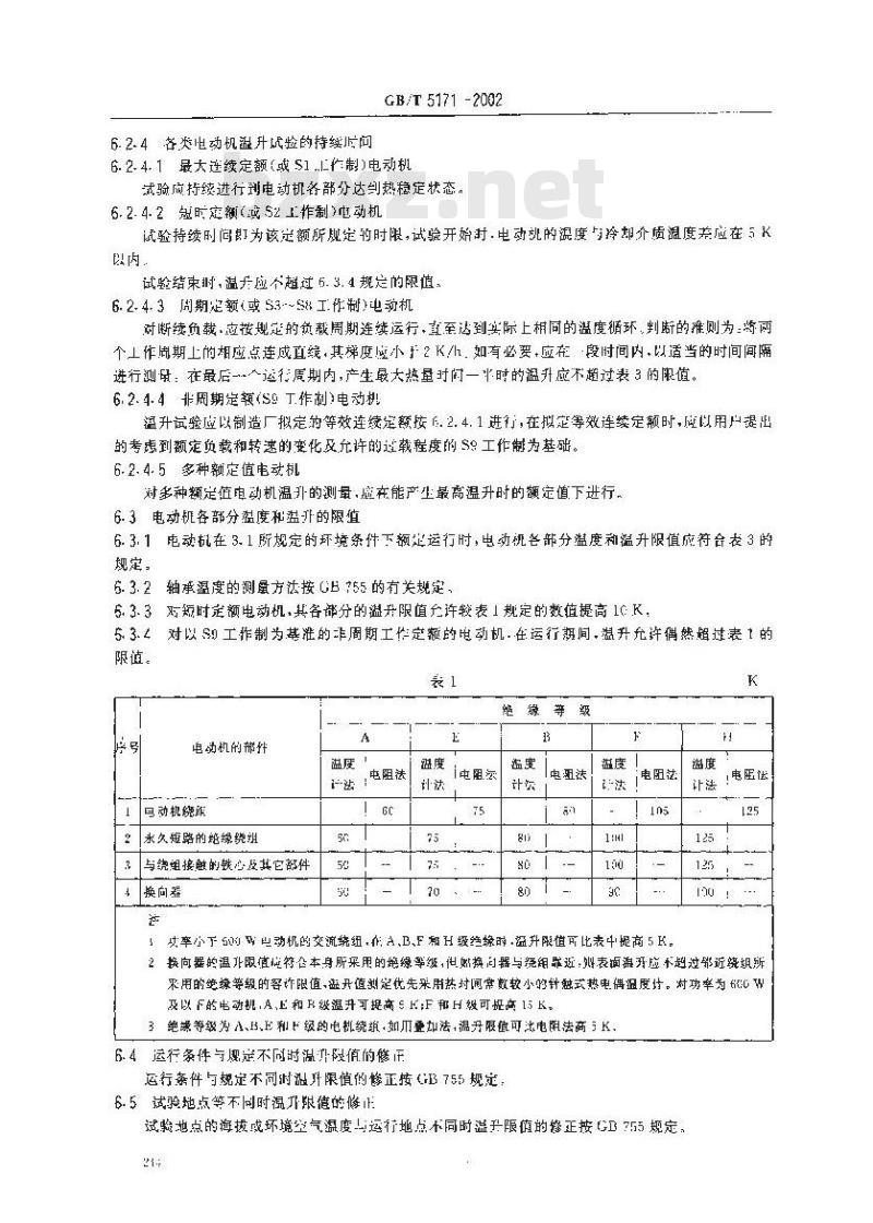 GB/T 5171-2002 小功率电动机通用技术条件
