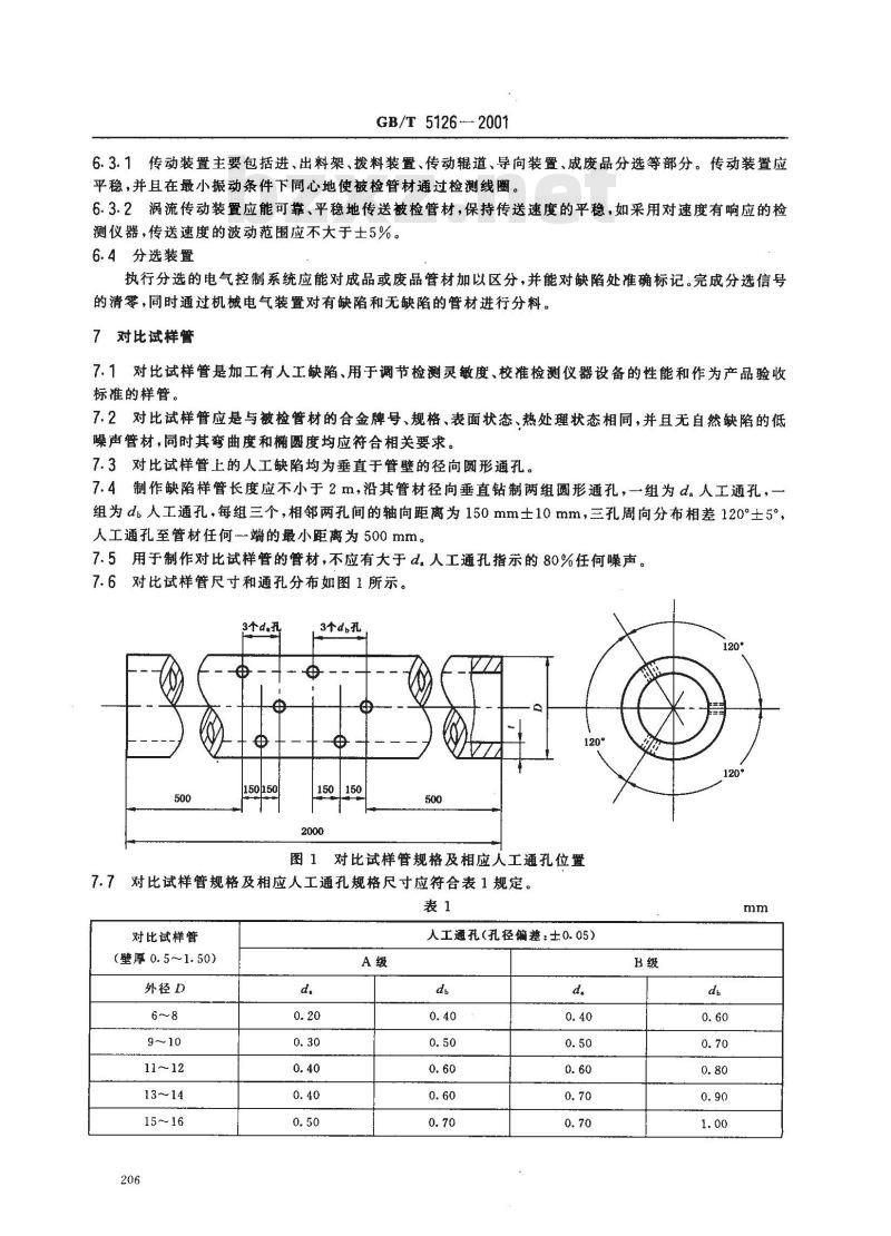 GB/T 5126-2001 铝及铝合金冷拉薄壁管材涡流探伤方法