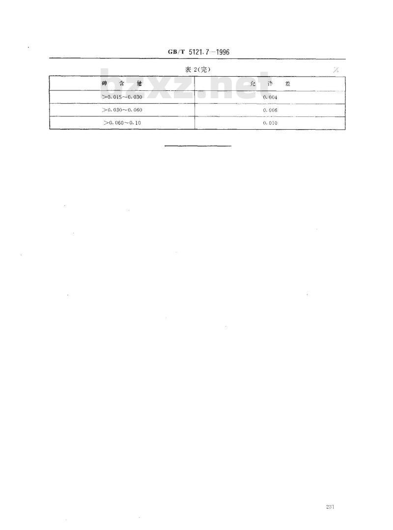 GB/T 5121.7-1996 铜及铜合金化学分析方法 镍量的测定