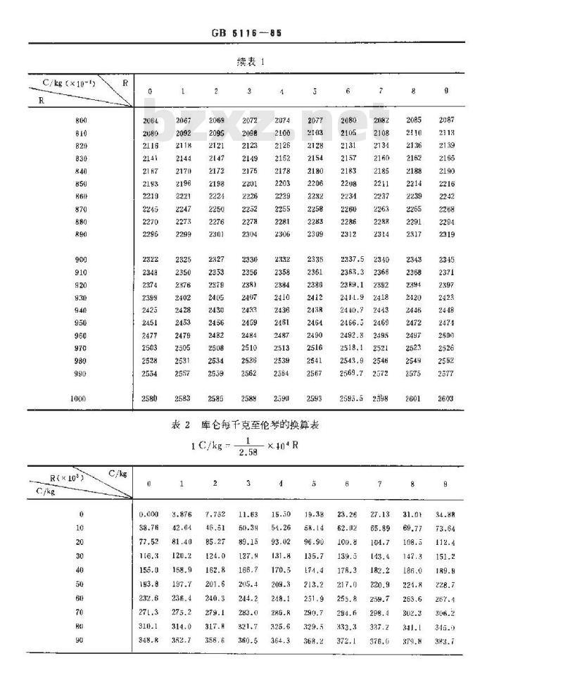 GB/T 5116-1985 伦琴与库仑每千克的相互换算表