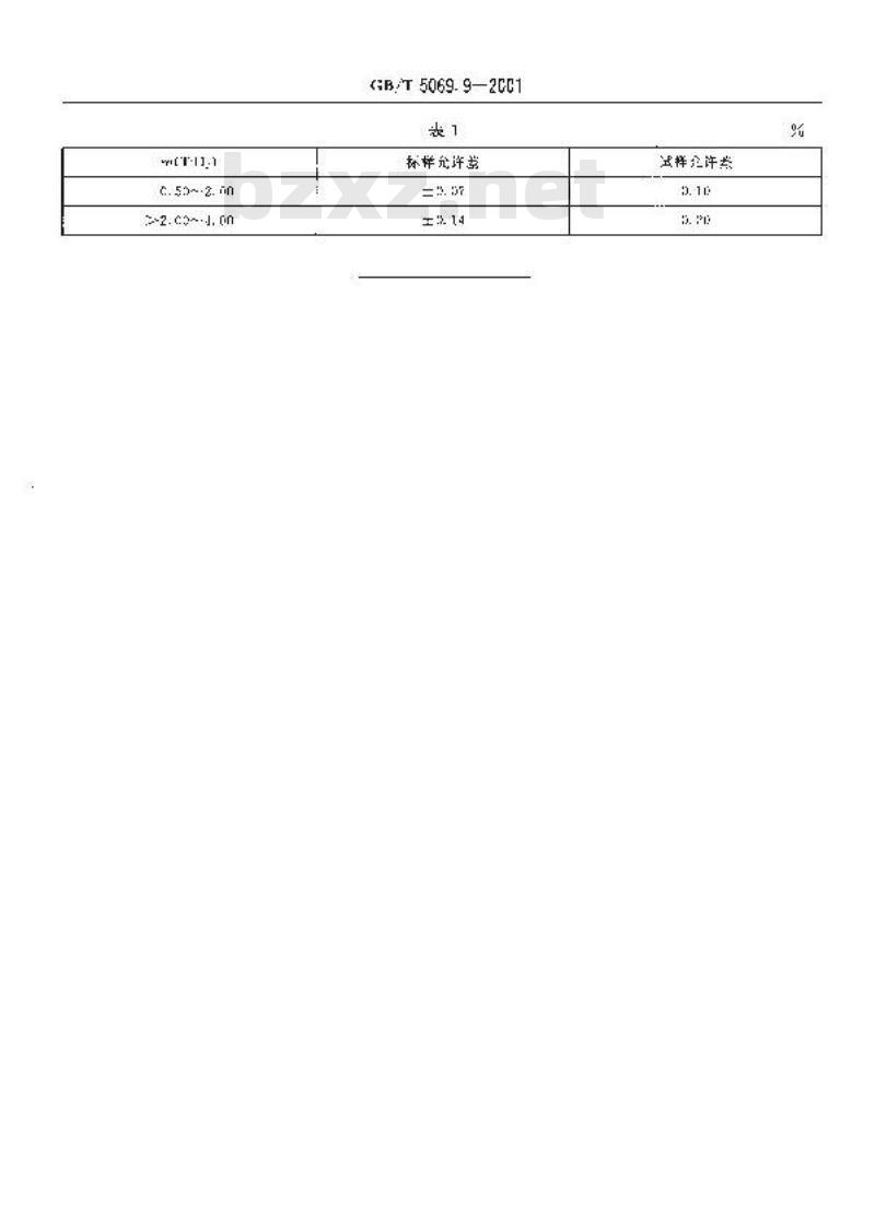 GB/T 5069.9-2001 镁质及镁铝(铝镁)质耐火材料化学分析方法 过氧化氢光度法测定二氧化钛量