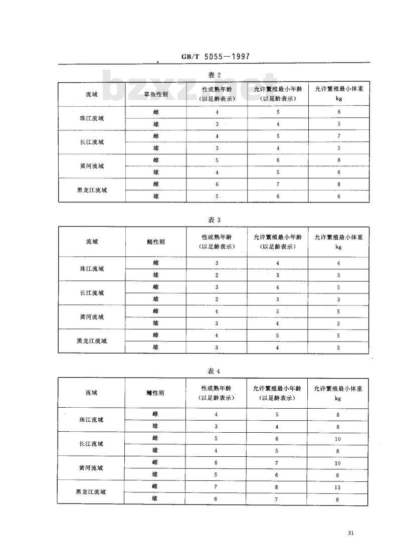 GB/T 5055-1997 青鱼、草鱼、鲢、鳙 亲鱼