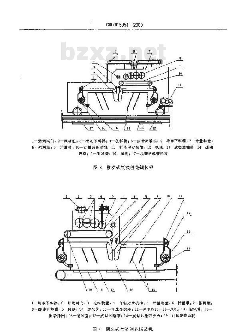 GB/T 5051-2000 刨花铺装机通用技术条件