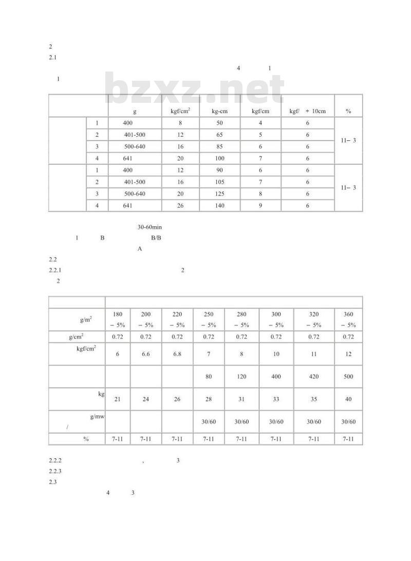 GB 5033-1985 出口产品包装用瓦楞纸箱