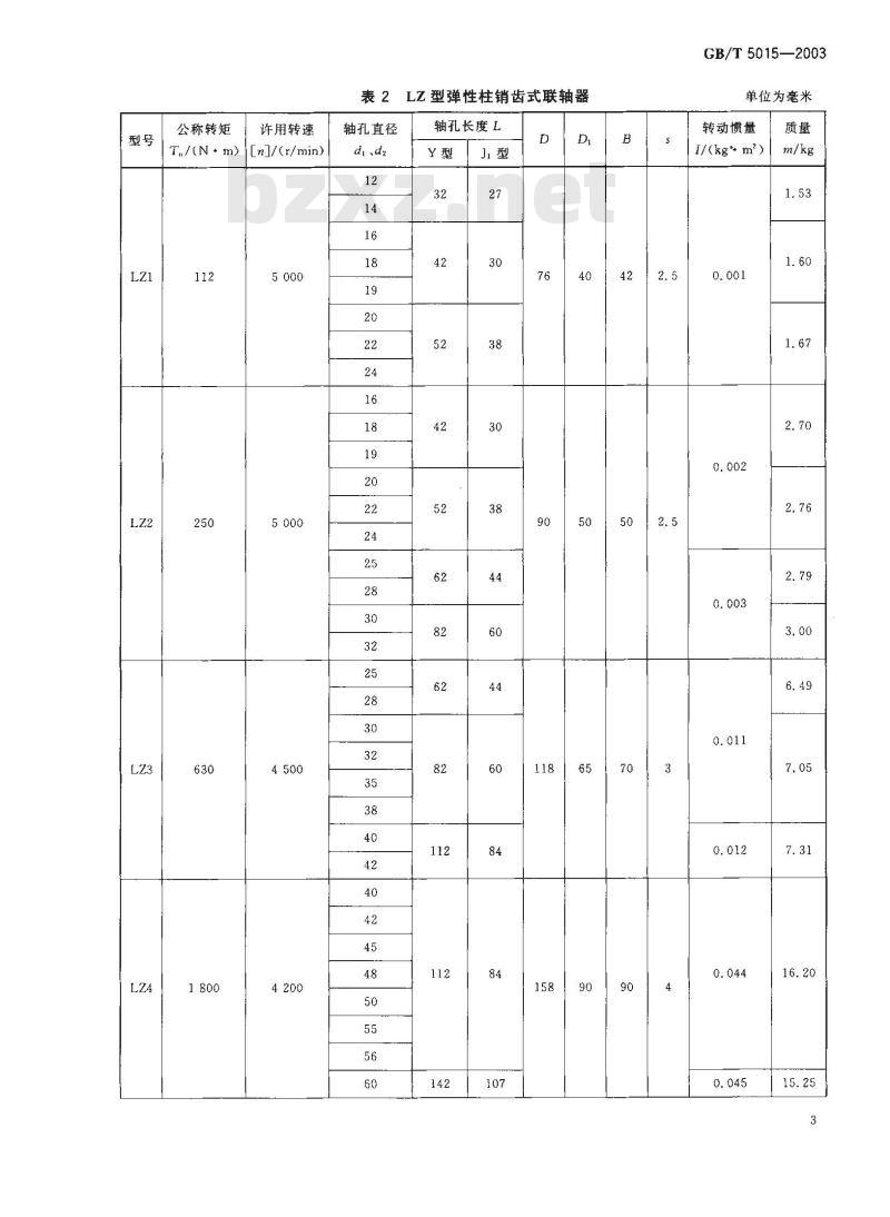 GB/T 5015-2003 弹性柱销齿式联轴器