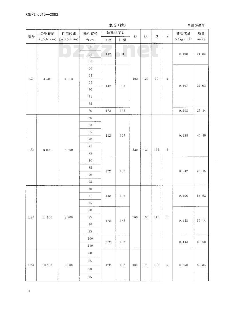 GB/T 5015-2003 弹性柱销齿式联轴器