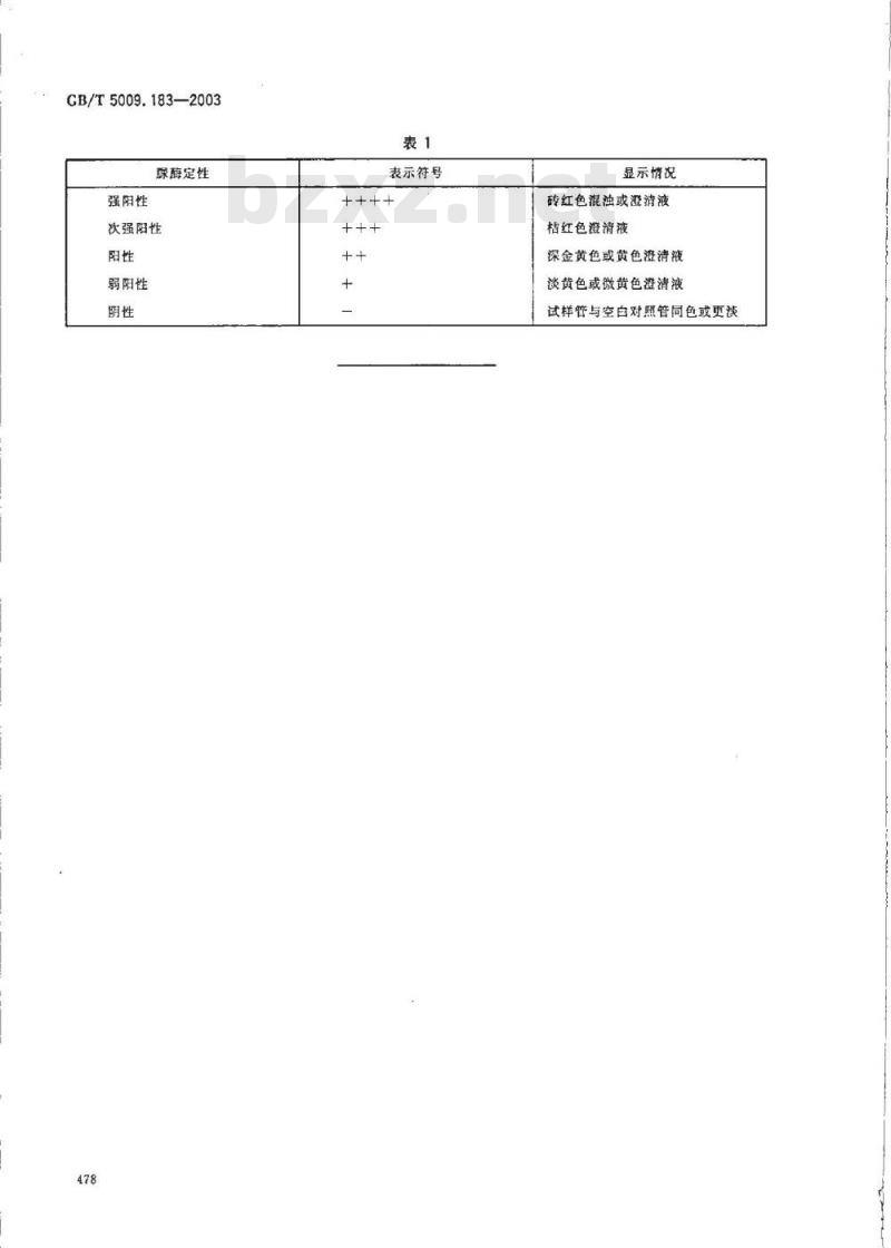 GB/T 5009.183-2003 植物蛋白饮料中脲酶的定性测定