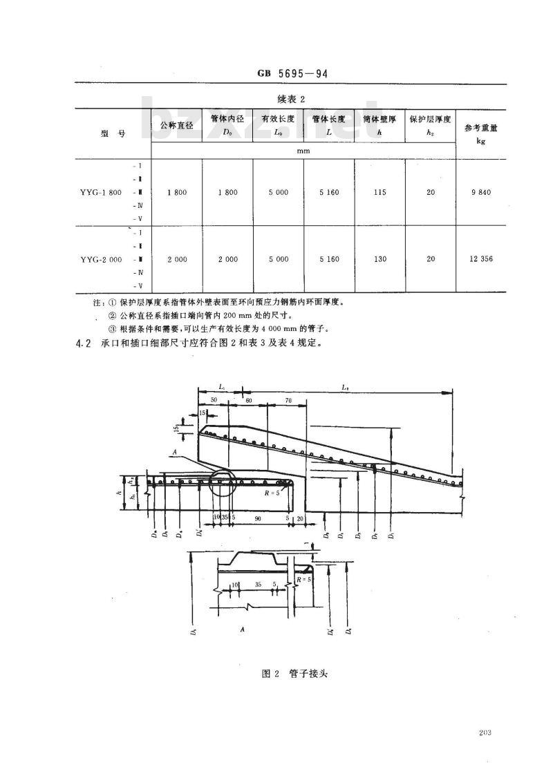 GB 5695-1994 预应力混凝土输水管(震动挤压工艺)