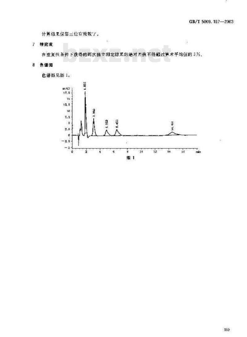 GB/T 5009.167-2003 饮用天然矿泉水中氟、氯、溴离子和硝酸根、硫酸根含量的反相高效液相色谱法测定